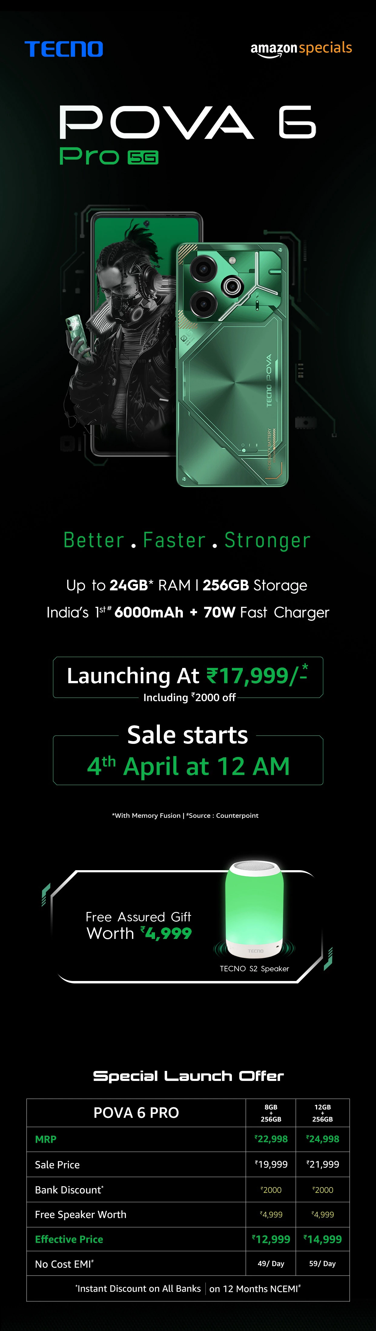 Better faster stronger 24 GB RAM 256 GB storage