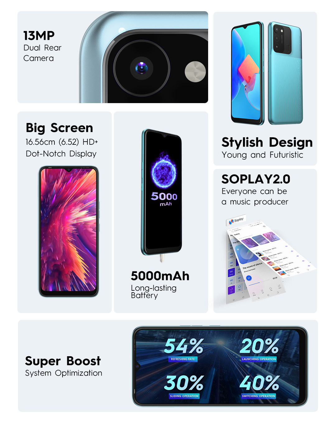 Tecno Spark Go 2022 SmartPhone Features